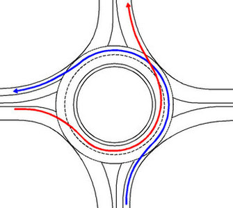 No Weaving movements on turbo-roundabouts